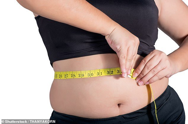 Women who lose or gain weight after breast cancer surgery ...